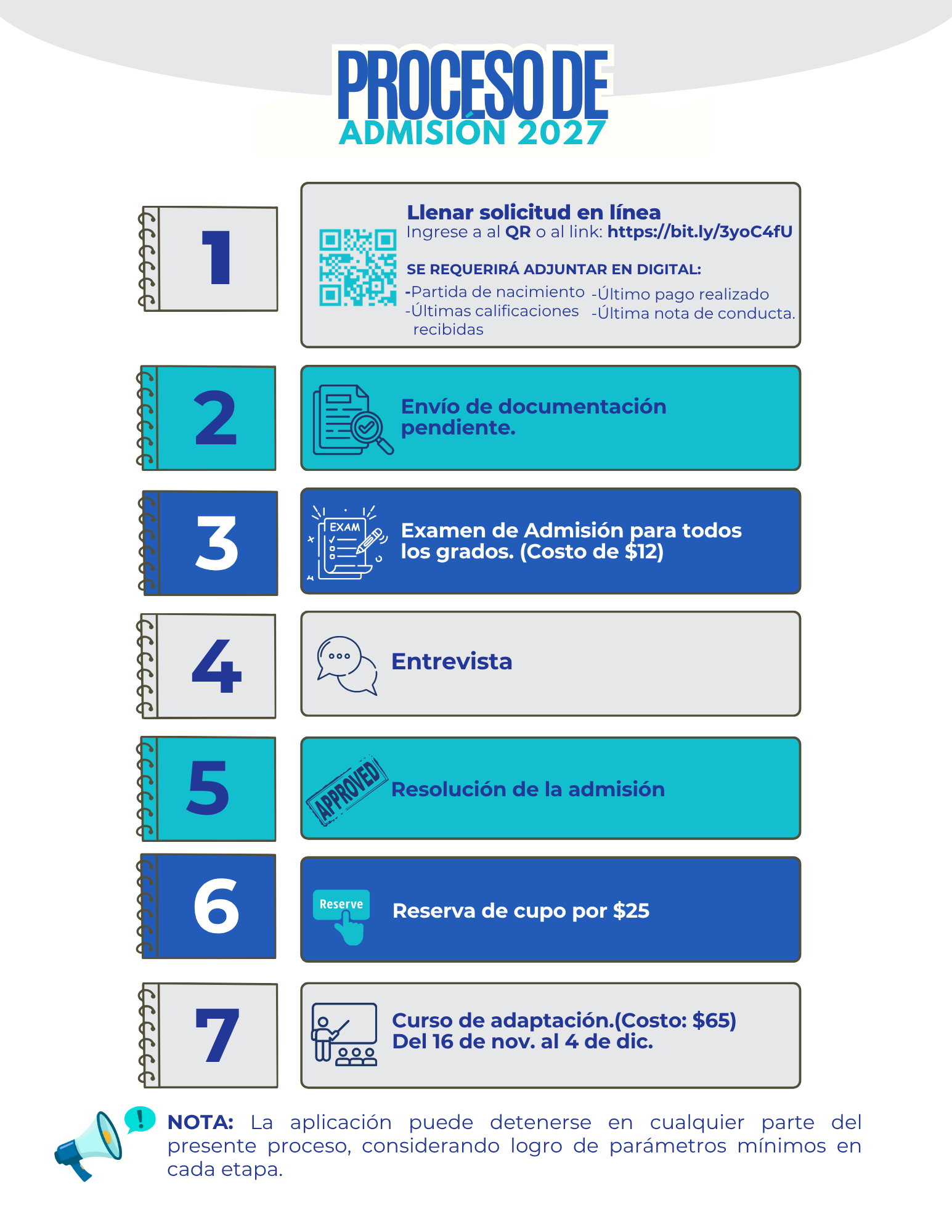 Admisiones